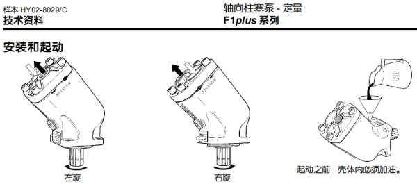 派克Parker定量軸向柱塞泵-F1plus系列