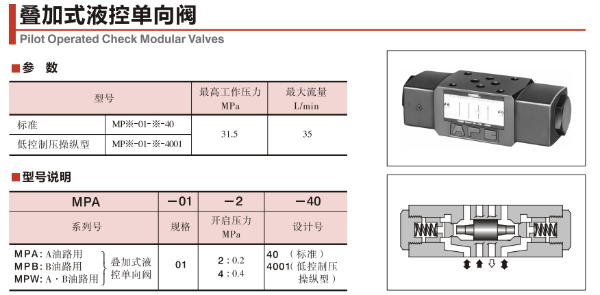 油研疊加式液控單向閥MPB-01-2-70與MPB-01-4-70的原理、應(yīng)用與比較