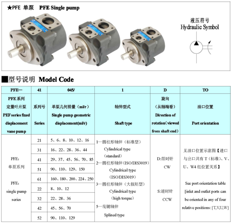 PFE系列柱銷(xiāo)式葉片泵