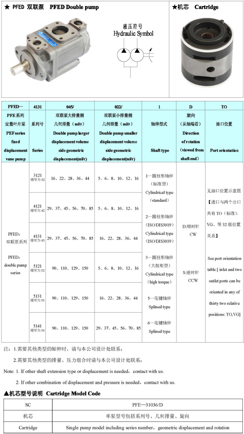 PFED系列柱銷(xiāo)式葉片泵