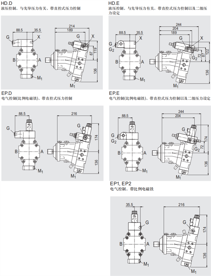 港隆液壓