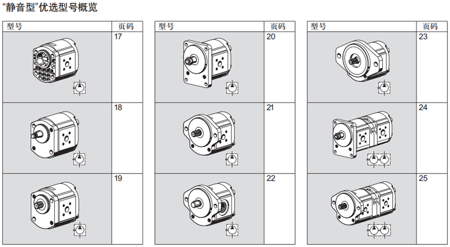 <strong>力士樂(lè)齒輪泵</strong>“靜音型”優(yōu)選型號(hào)概覽