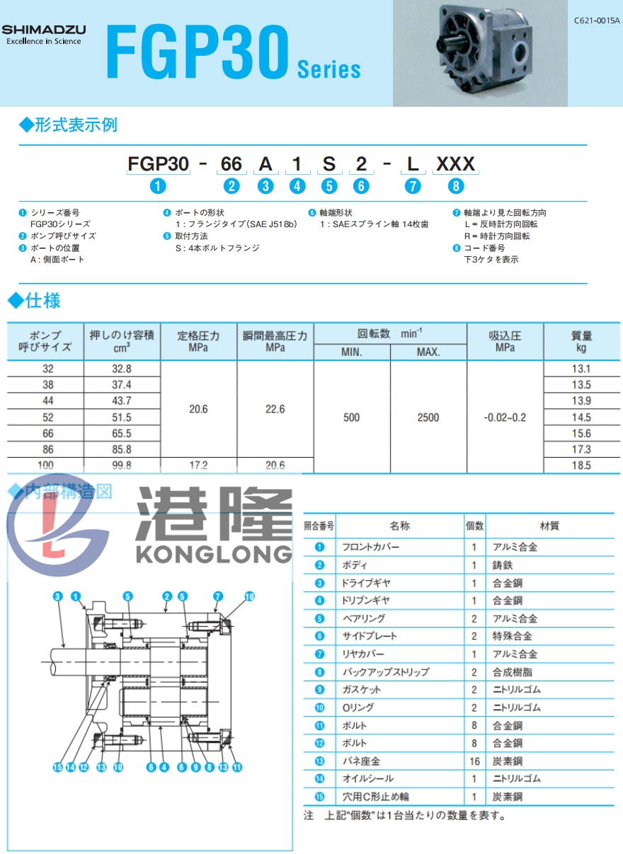 FGP30-32,38,44,52,66,86,100島津齒輪泵