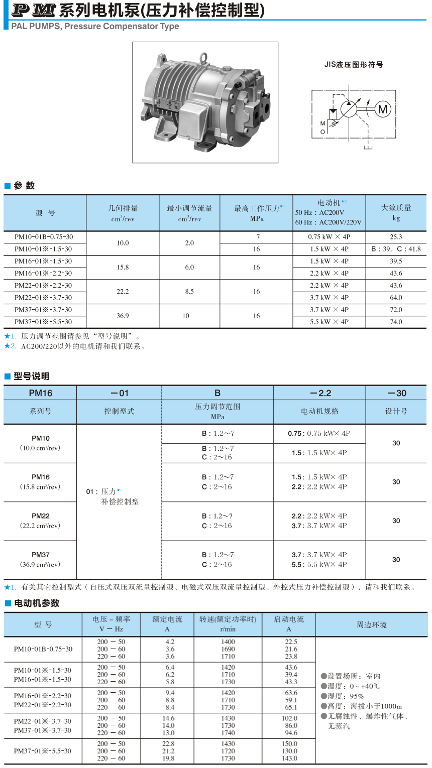 油研PM系列電機(jī)泵參數(shù)，型號(hào)說明，電動(dòng)機(jī)參數(shù)